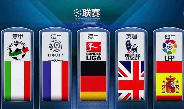 业价值的持